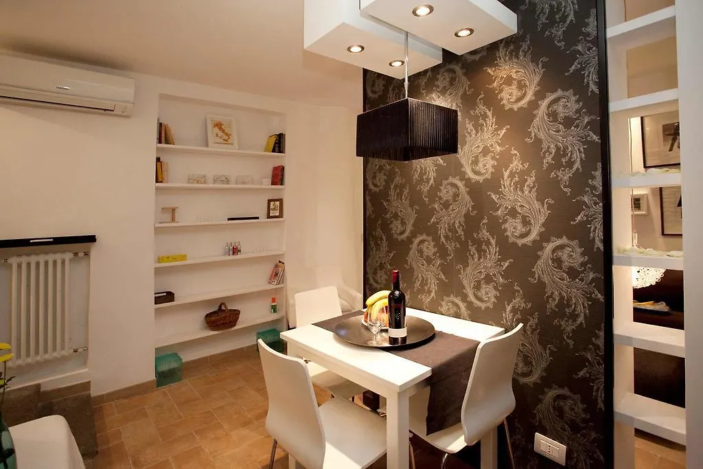 Colosseum Secret Apartment Rome 0*,